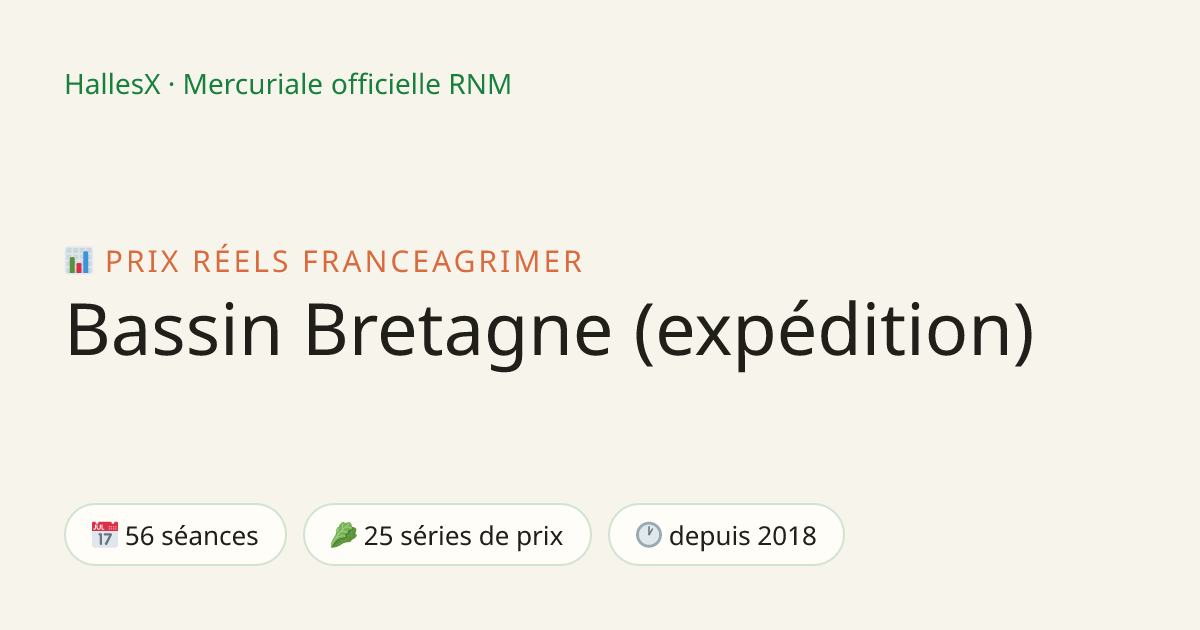 Vignette OG — 📊 Bassin Bretagne (expédition)