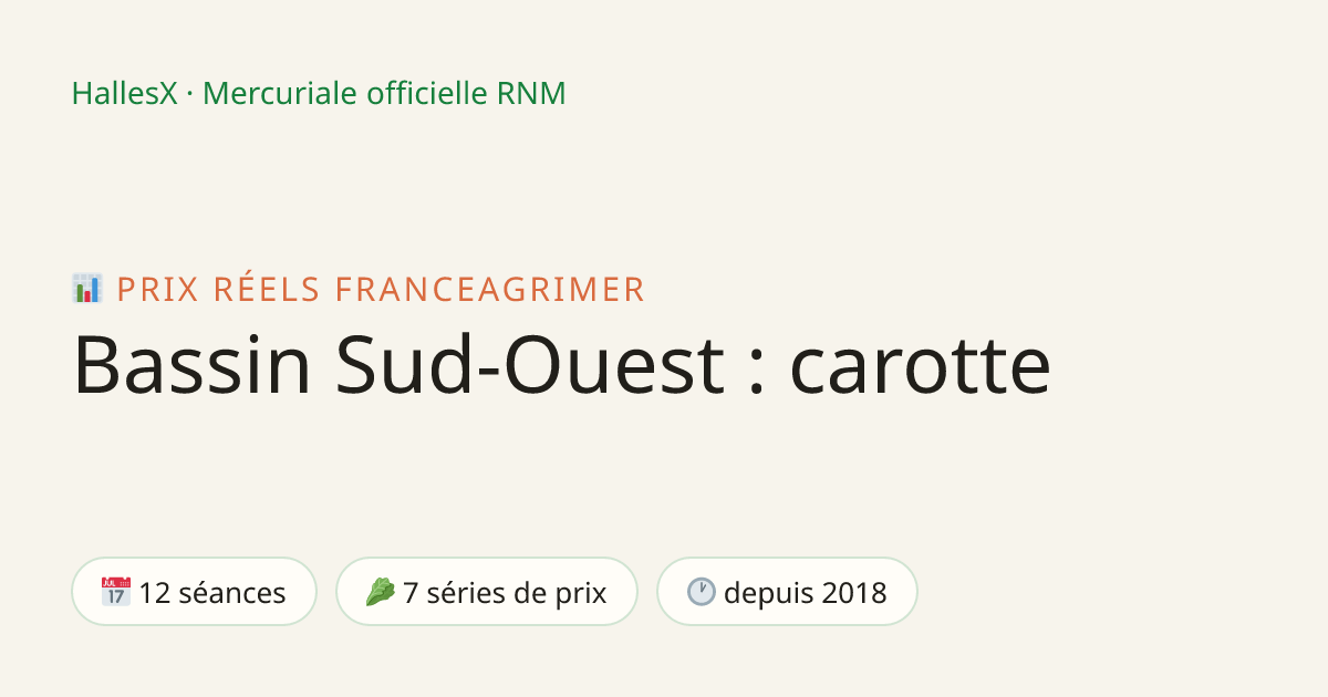 Vignette OG — 📊 Bassin Sud-Ouest : carotte