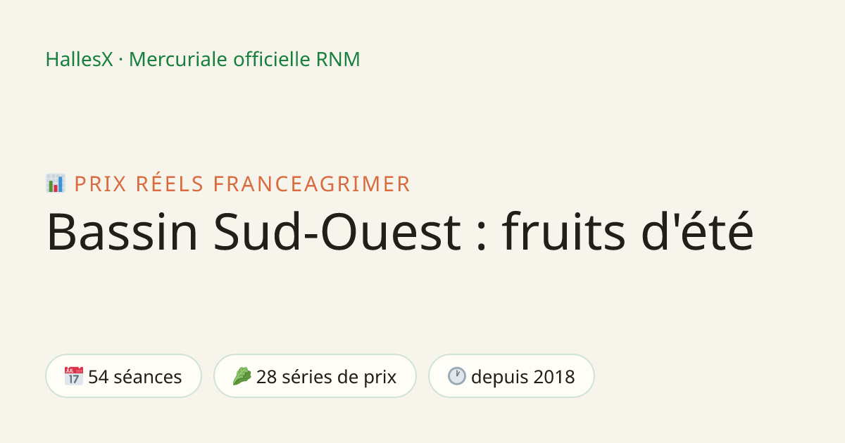 Vignette OG — 📊 Bassin Sud-Ouest : fruits d'été