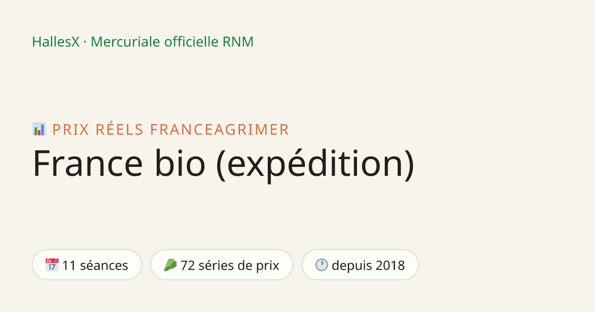 Vignette OG — 📊 France bio (expédition)