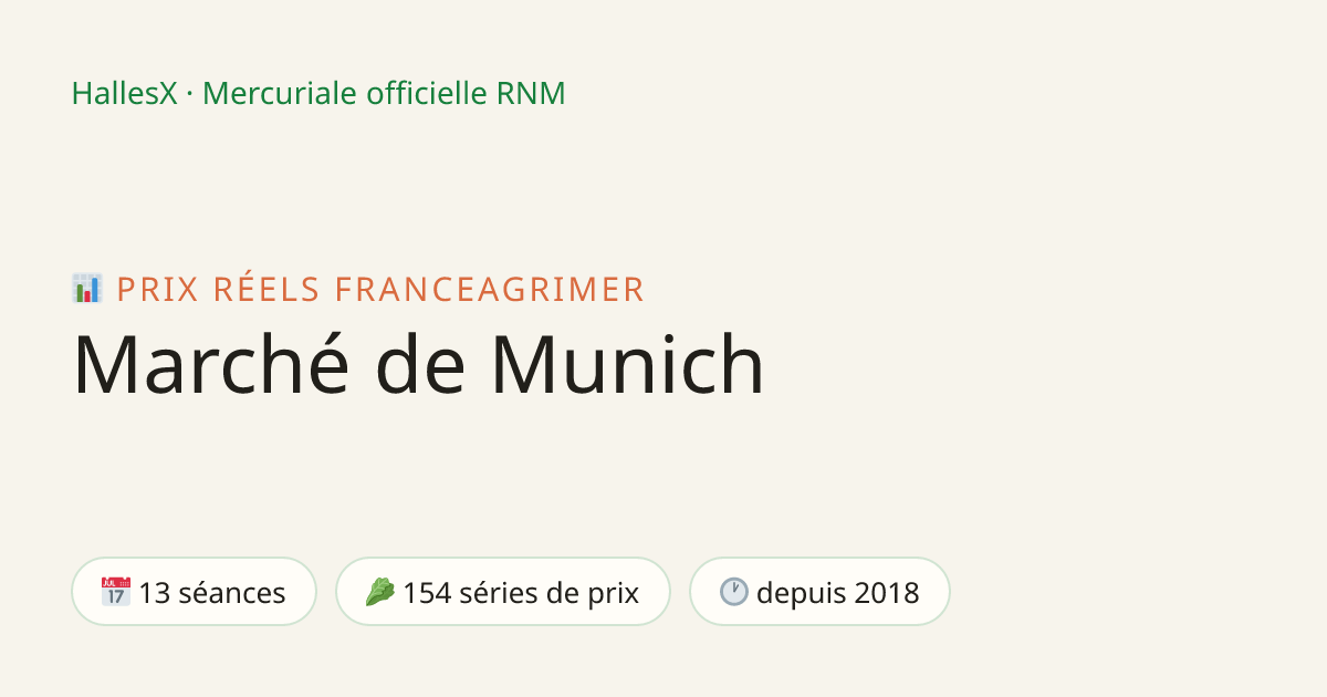 Vignette OG — 📊 Marché de Munich