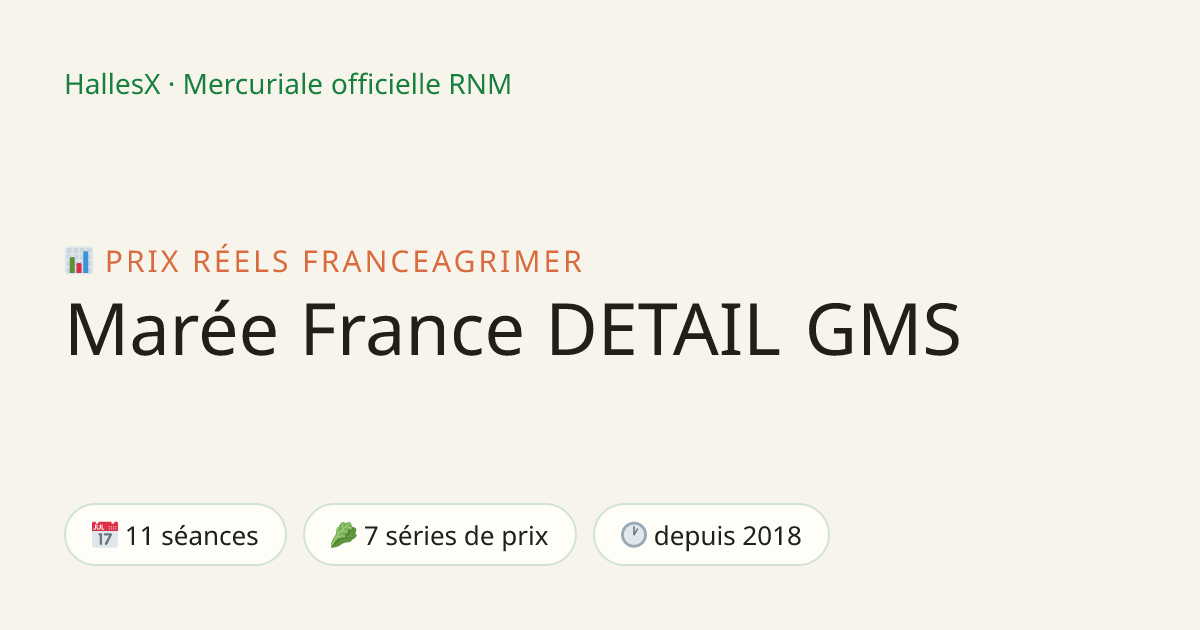 Vignette OG — 📊 Marée France DETAIL GMS
