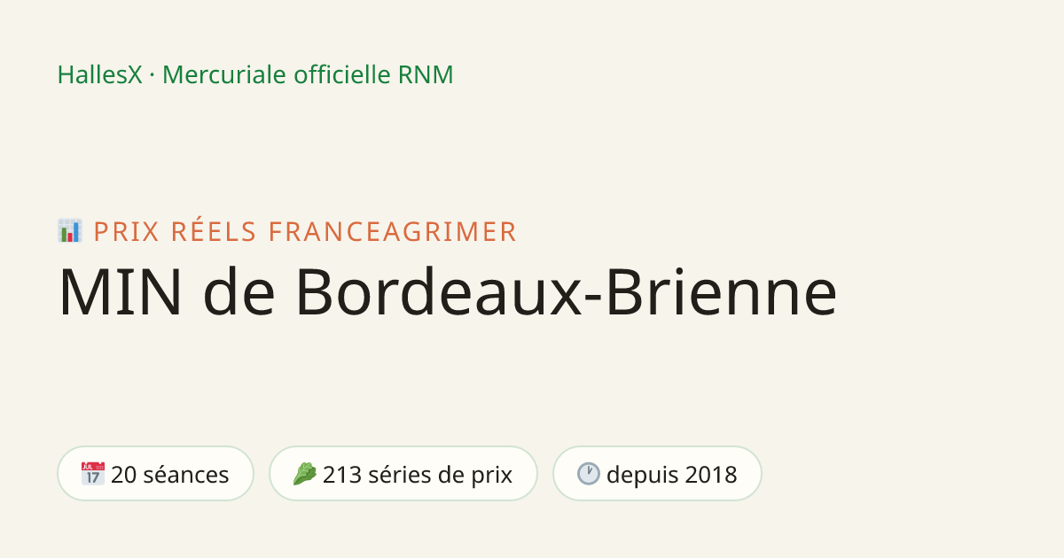 Vignette OG — 📊 MIN de Bordeaux-Brienne