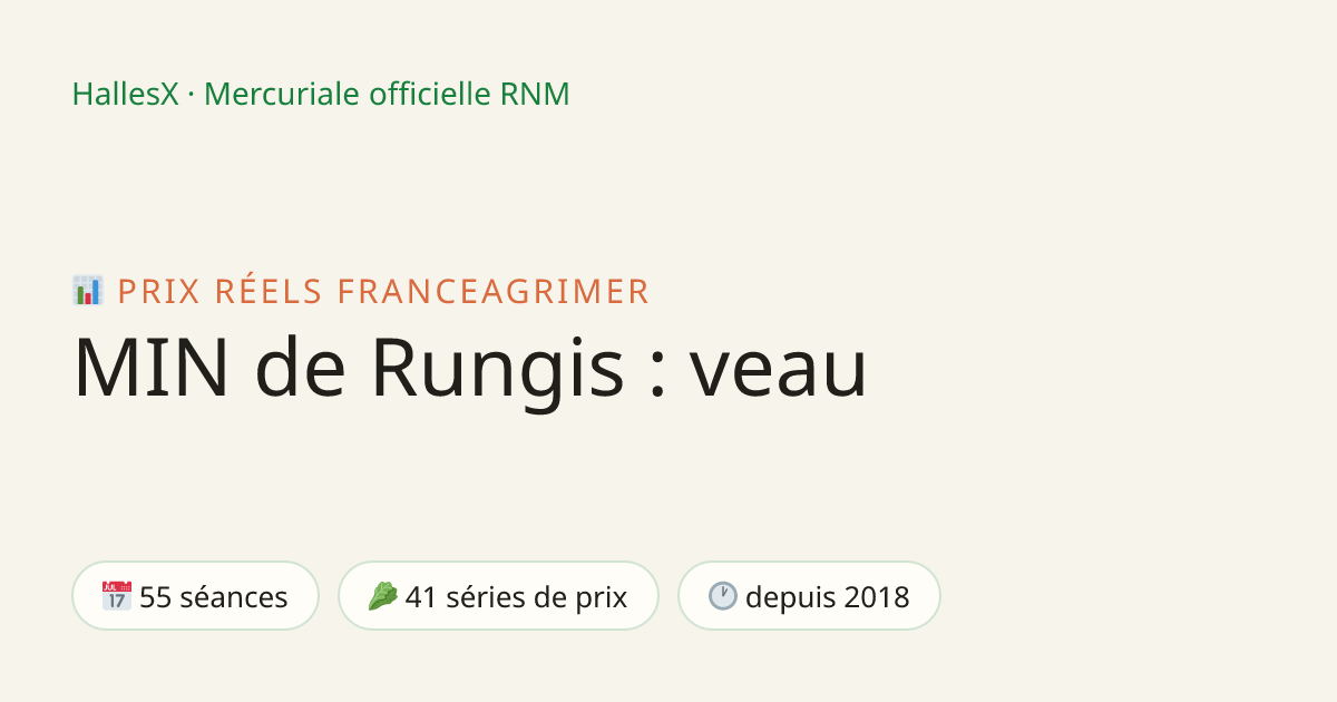 Vignette OG — 📊 MIN de Rungis : veau
