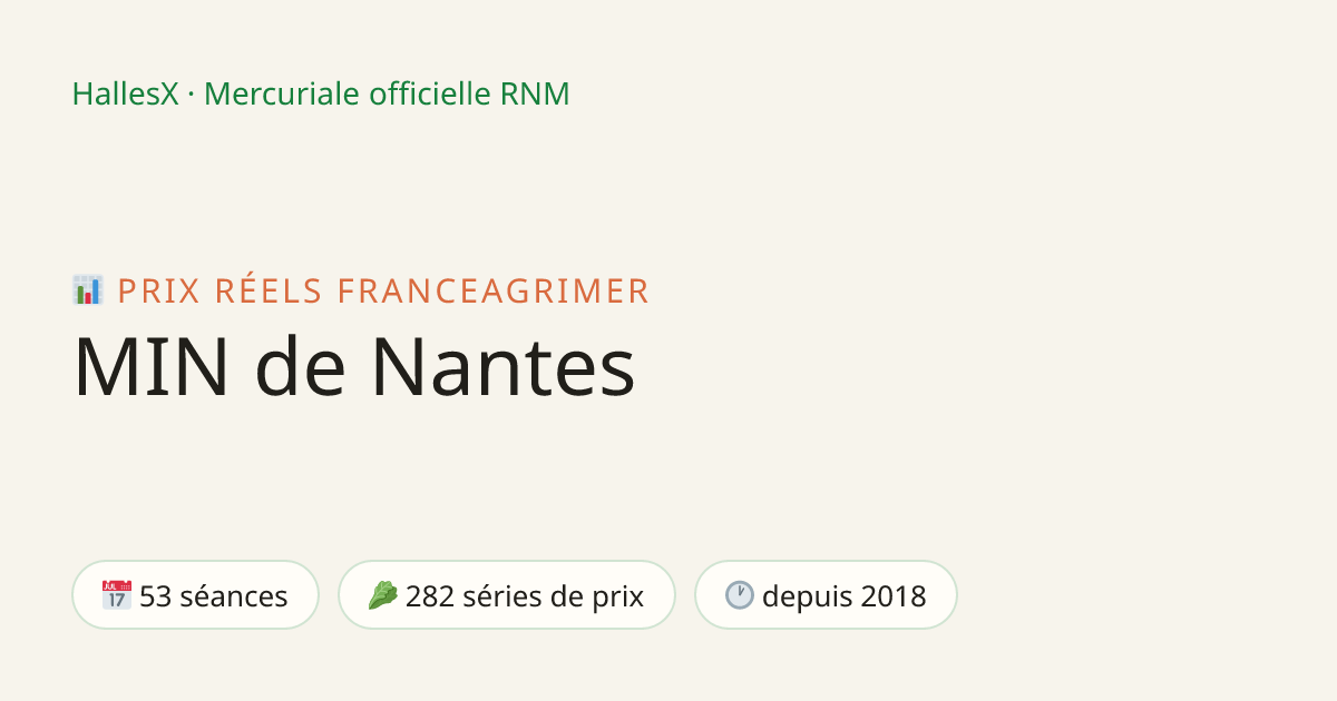 Vignette OG — 📊 MIN de Nantes