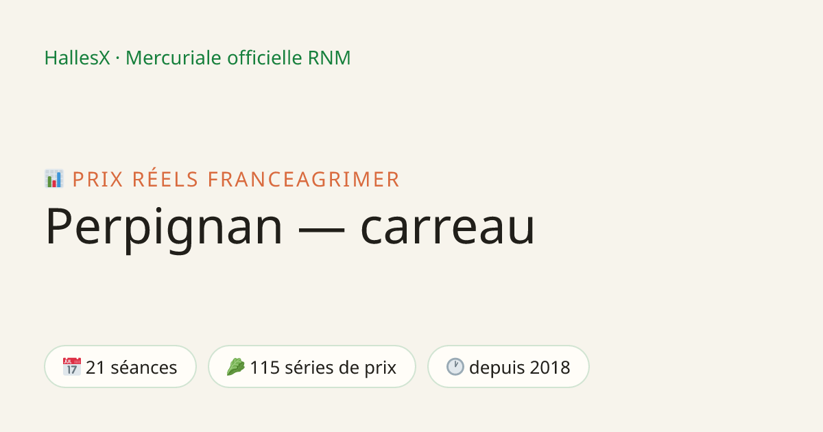 Vignette OG — 📊 Perpignan — carreau