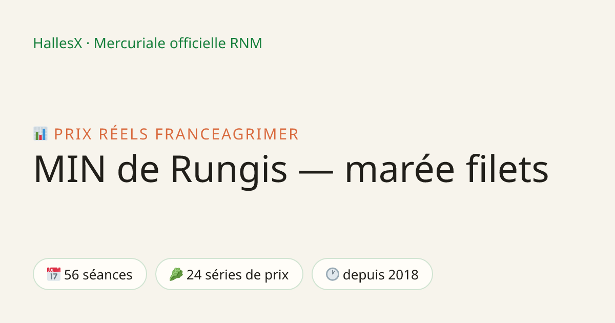 Vignette OG — 📊 MIN de Rungis — marée filets