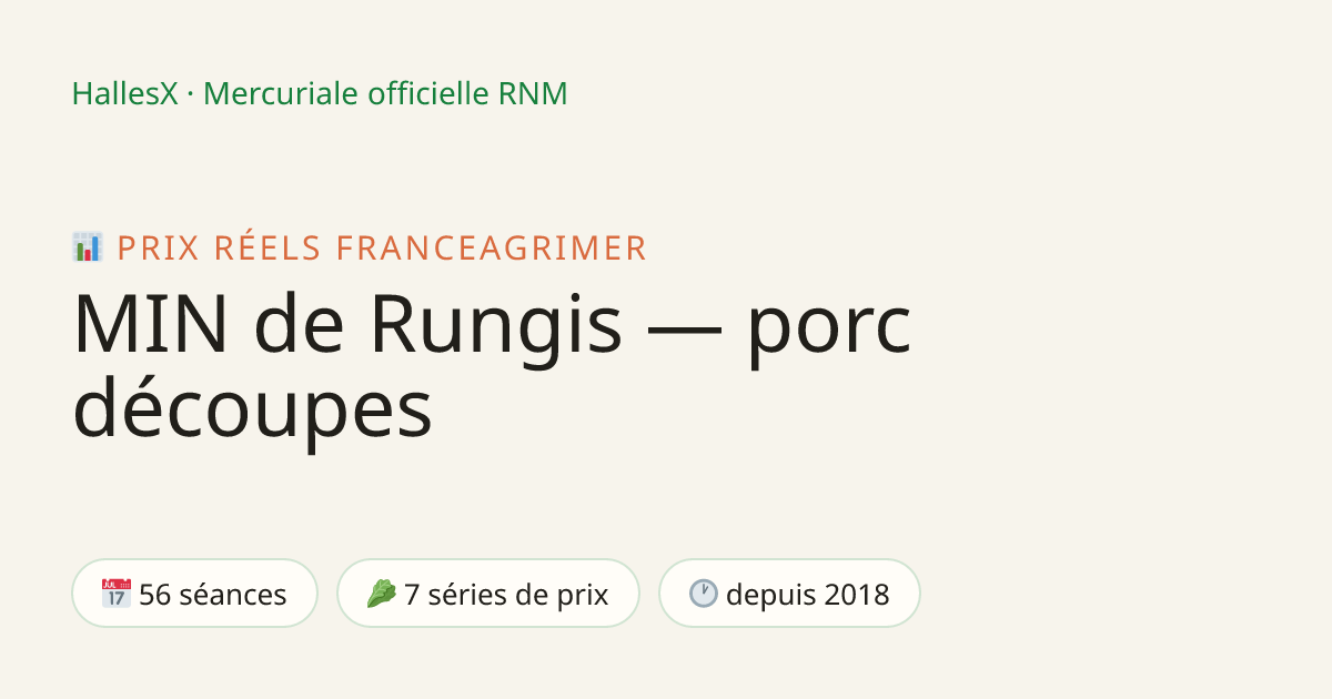 Vignette OG — 📊 MIN de Rungis — porc découpes