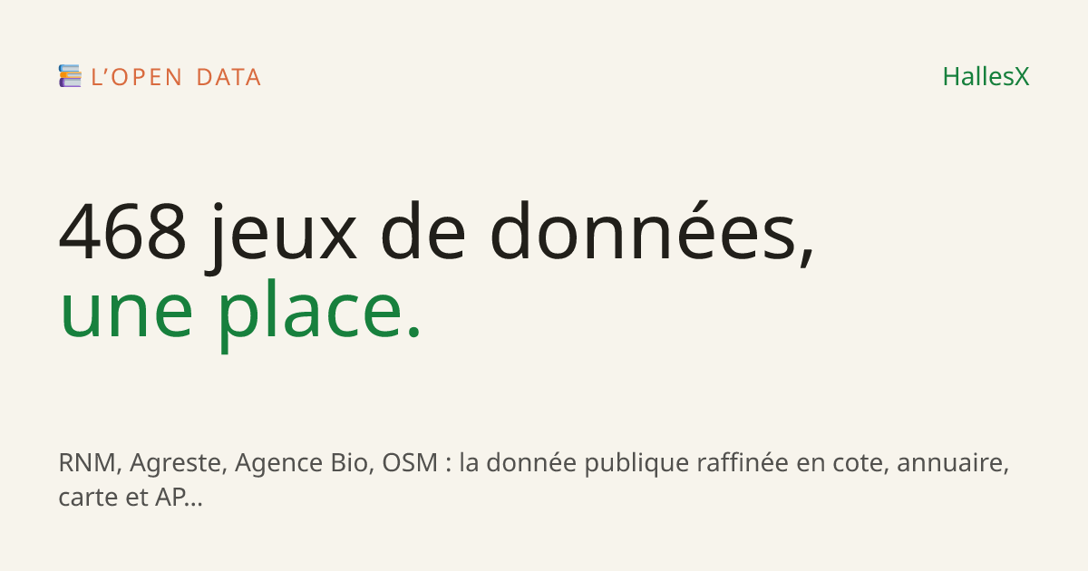 Vignette OG — 📚 L’open data