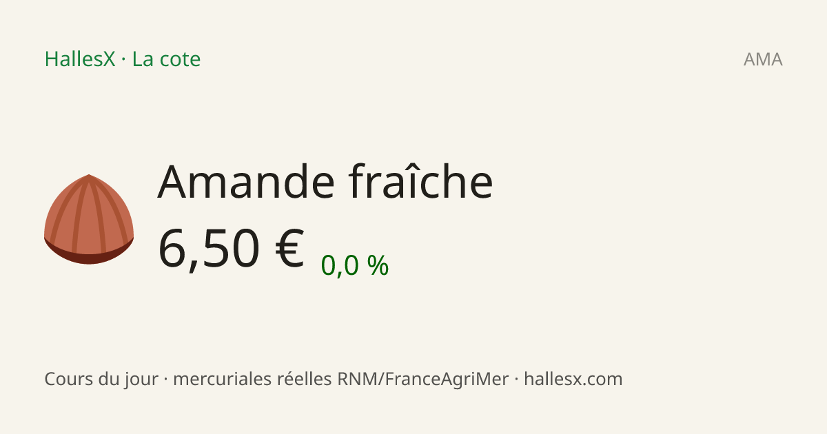 Vignette OG — 🌰 Amande fraîche