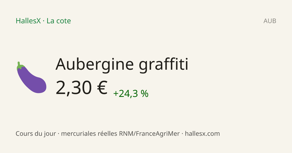 Vignette OG — 🍆 Aubergine graffiti