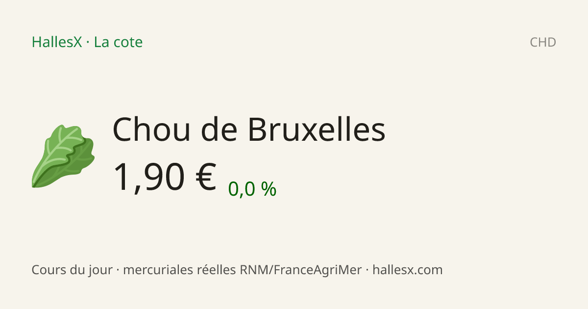 Vignette OG — 🥬 Chou de Bruxelles