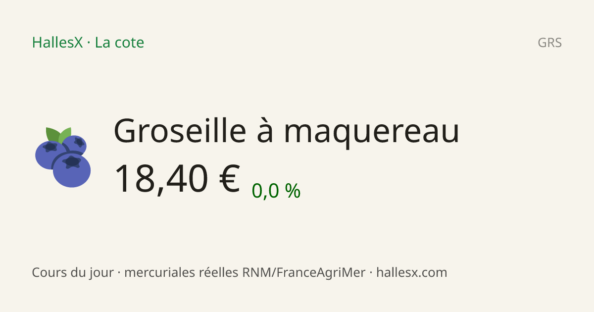 Vignette OG — 🫐 Groseille à maquereau
