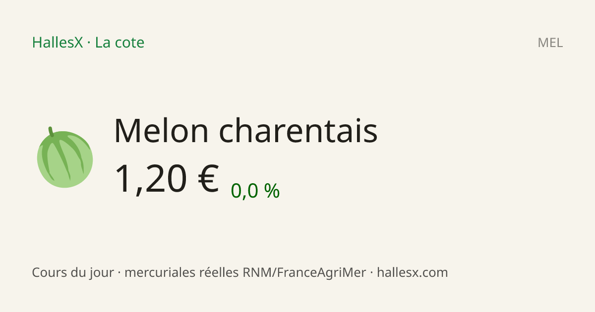 Vignette OG — 🍈 Melon charentais