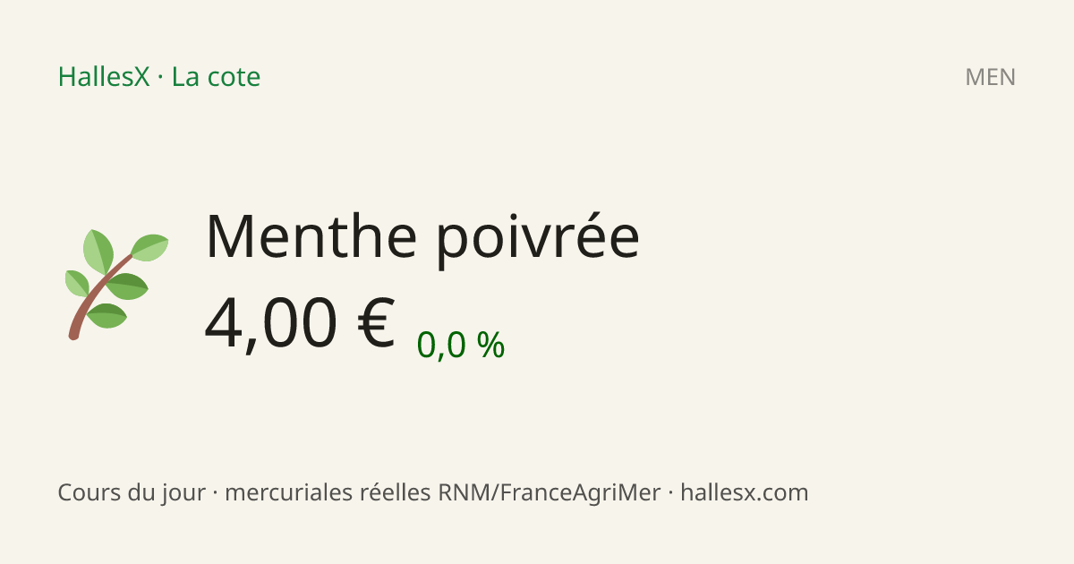 Vignette OG — 🌿 Menthe poivrée