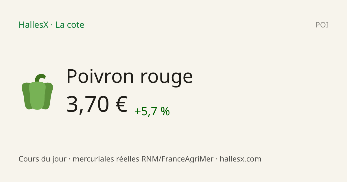 Vignette OG — 🫑 Poivron rouge
