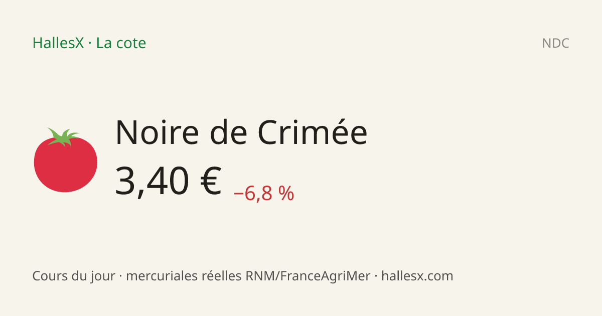 Vignette OG — 🍅 Noire de Crimée